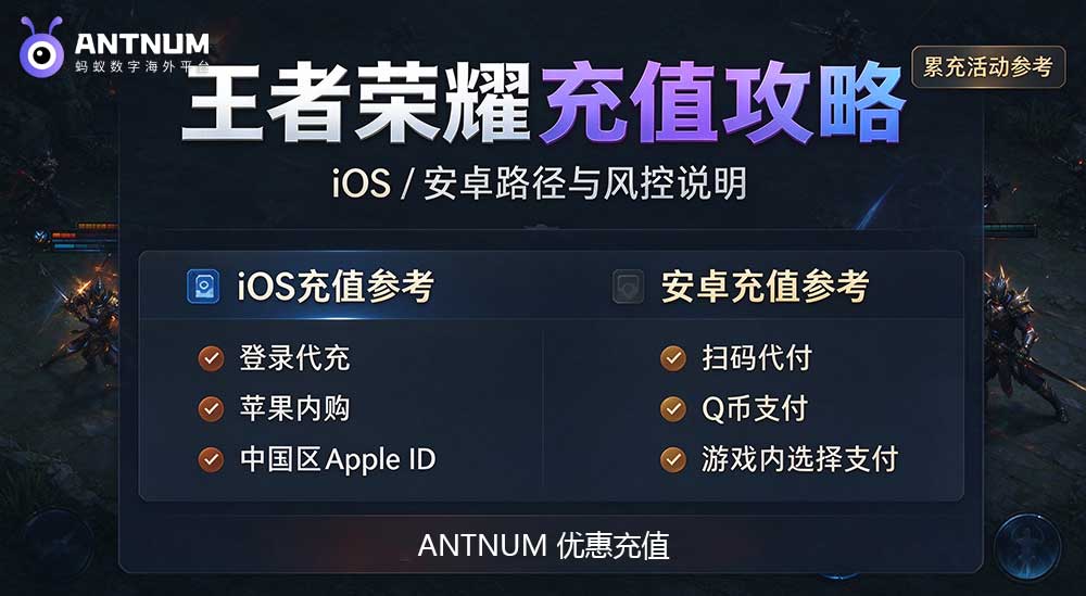 王者荣耀充值近期累充活动攻略，iOS、安卓充值渠道与风控风险说明