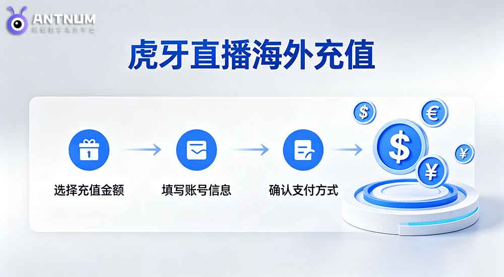 虎牙幣台灣儲值完整步驟｜信用卡與 PayPal 雙方式實測