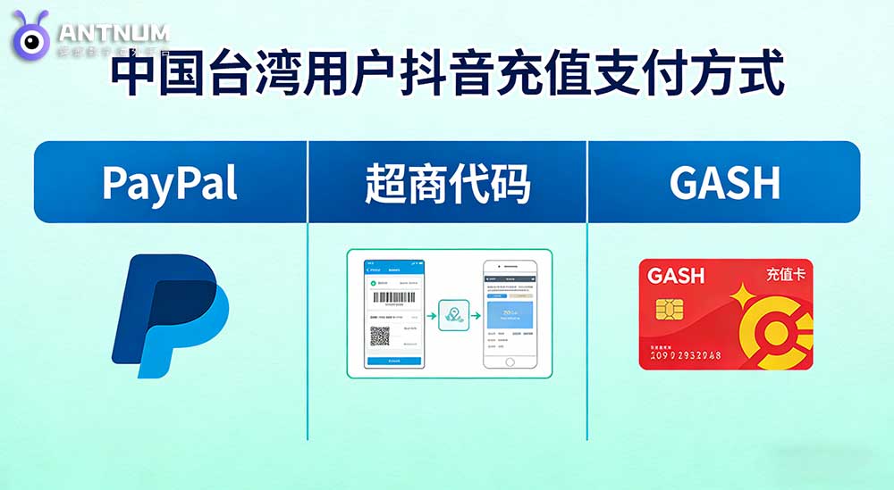 台湾地区如何充值抖音快速到账又安全|支持哪些支付方式-ANTNUM海外代充