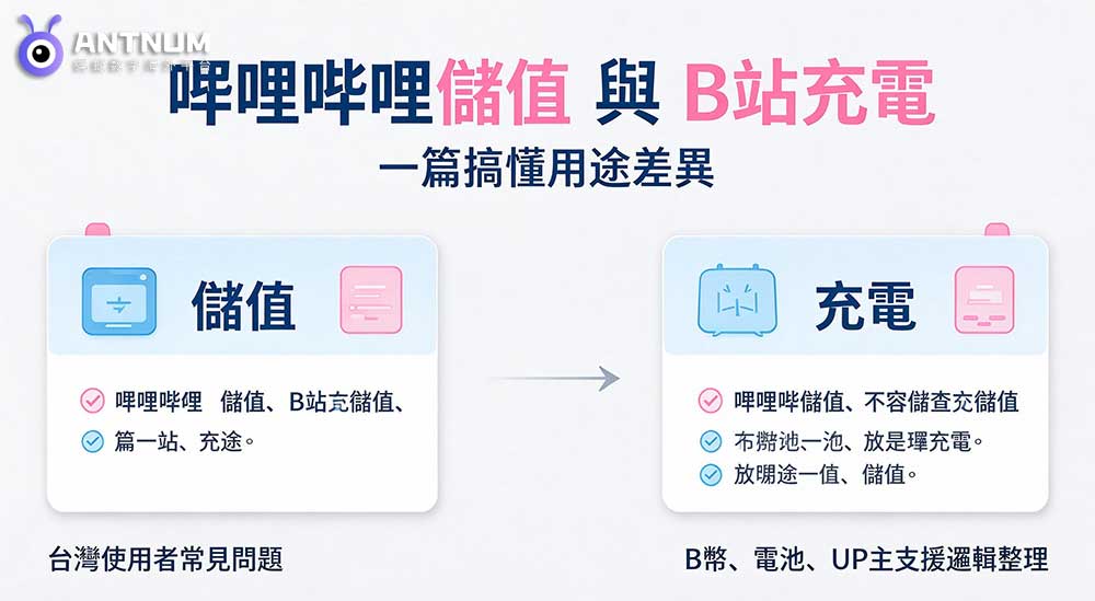 嗶哩嗶哩儲值跟 B 站充電差在哪？很多人搞混這兩個