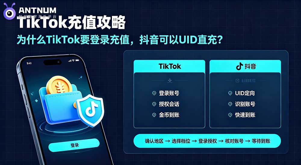 TikTok 金币充值小攻略｜多年实测经验分享
