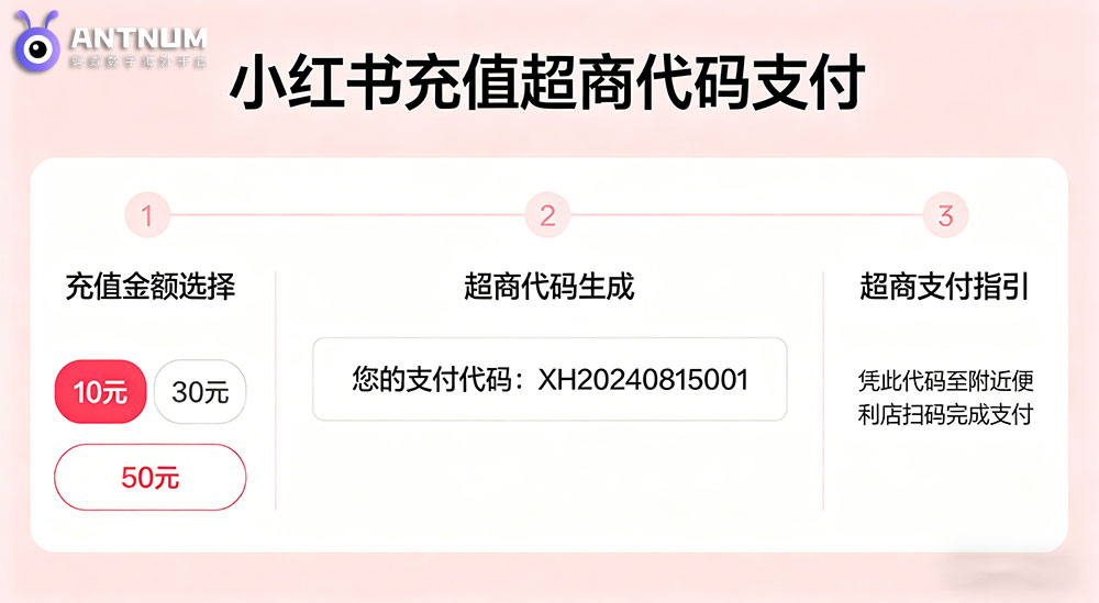 小红书薯币国外充值可以适用台币支付吗,会不会封号？