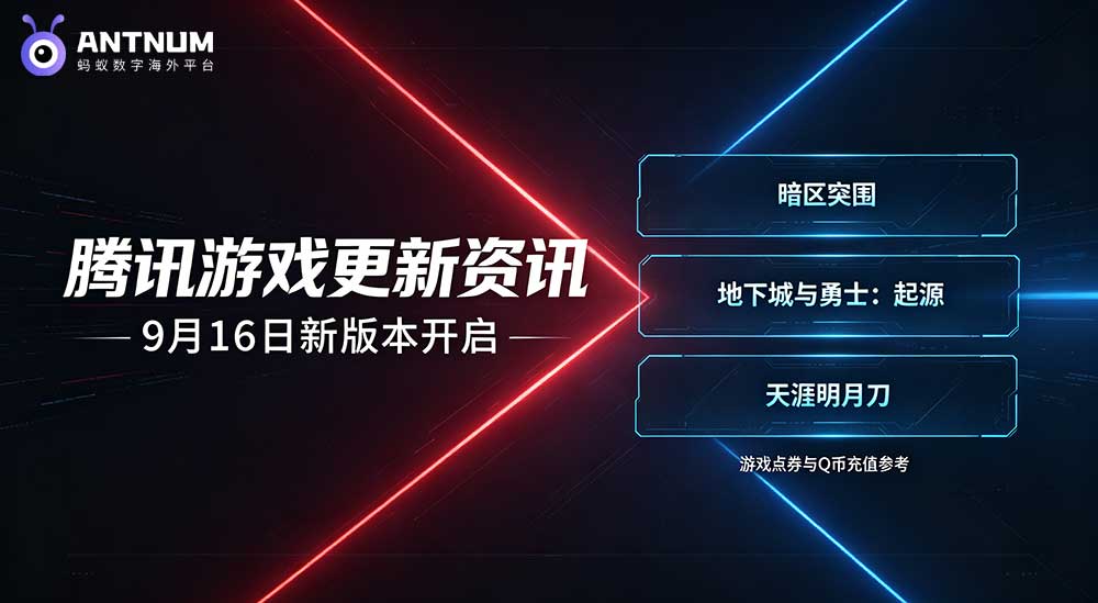 腾讯多款游戏 9 月 16 日同步更新新版本,海外游戏充值认准ANTNUM